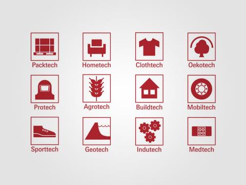Technical Textile Groups
