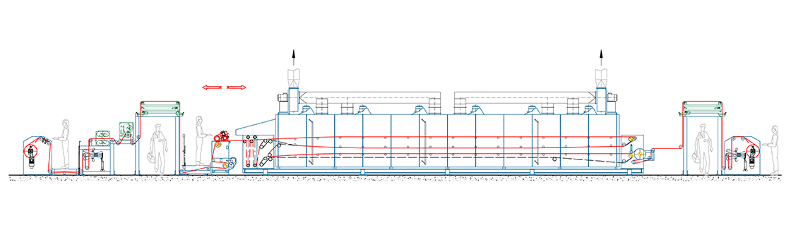 Zimmer Austria Foil Coating Printing Line