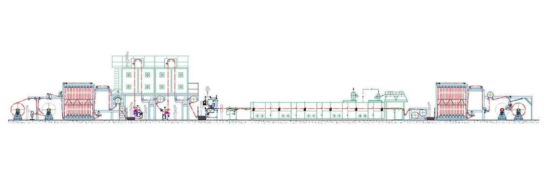 PVC Coating Line Zimmer Austria